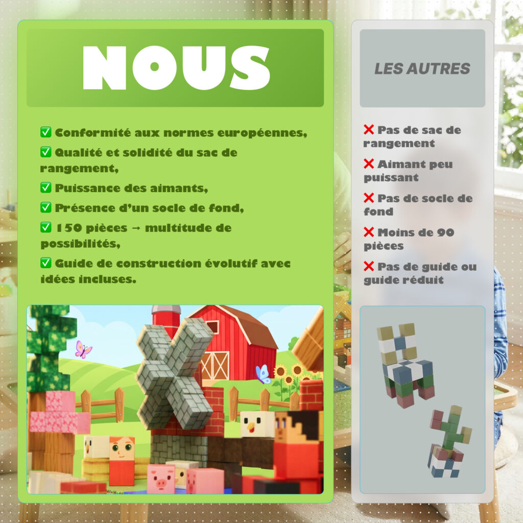 galerie photos cubes magnétiques Gammia Kids